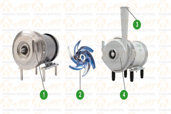 اجزا و قطعات  پمپ APV سری +Wi